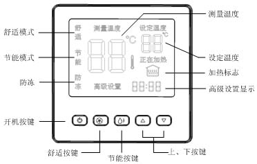 AB8006¿ʾ˵