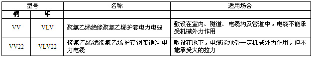 35kv½ϩԵ ͺ